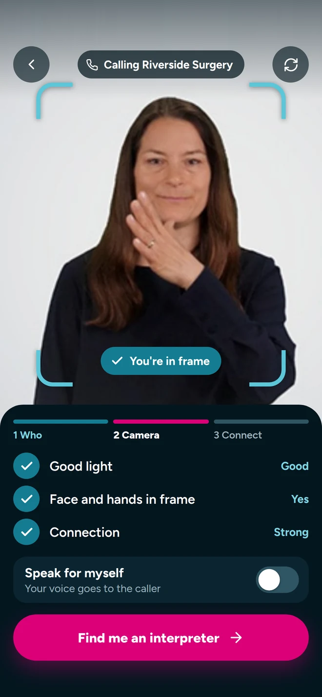 Camera check with a signing frame